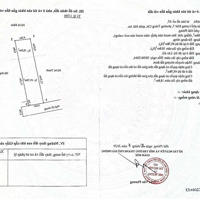 Kh Gửi Bán Lô Đất Tuyến Đầu Cát Linh, Hải An