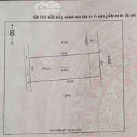 Bán Đất Đấu Giá Lối 2 Đường Tống Tất Thắng Giá Rẻ Nhất Trong Khu Đấu Giá Hưng Chính