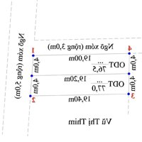 Bán đất Minh Tân - Kiến Thụy - Hải Phòng