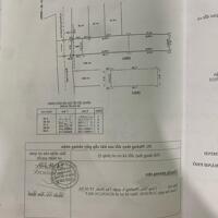 99M2• chỉ 6,8 tỷ •BÁN•NHÀ 2Tầng . XE •HƠI •TỚI CỬA ( 4,1 25 ) PHAN HUY ÍCH, F12 GÒ VẤP