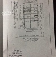 Bán 194M2 Góc 2 Mặt Đường Hẻm 120 Nguyễn Thiện Thuật, Phường Lộc Thọ, Nha Trang Chỉ 89 Triệu/M2