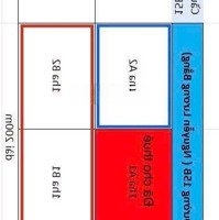 Chuyên Cho Thuê Kho Bãi Đất Trống Xung Quanh Q7 2.5Ha Nguyễn Lương Bằng Giá Hợp Lý. Ae Kết Nối