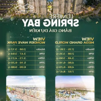 Cơ Hội Đầu Tư Vàng - Đừng Để Lỡ - Booking Ngay Dự Án Lumiere Springbay Qua Hotline: 0912.233.328