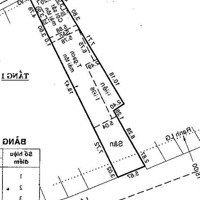 Bán Nhà Mặt Tiền Huỳnh Tấn Phát, Phú Xuân, Nhà Bè (2 Mặt Tiền)Diện Tích236M2 Liên Hệ: 0967071126