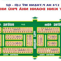 Nhượng Đất Phú Nhuận 1, 2 Thạnh Mỹ Lợi, Quận 2, Tp Thủ Đức,Dt 129,5M2, Giá Chỉ 134 Triệu/M2