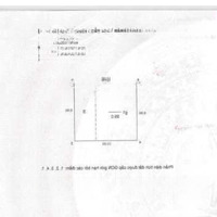 Phố Phan Văn Trường, Ôtô Tránh, Vỉa Hè. Thang Máy + Nội Thất Nhập, T.k Thông Sàn, Kd Hết Ý.