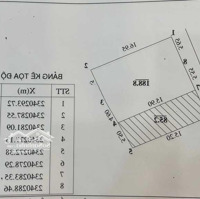 Hiếm Có Khó Tìm Chỉ Hơn 2,5 Tỉ Sở Hữu Ngay Lô Đất 85.2M2 Tại Hà Phong - Liên Hà - Đông Anh - Hà Nội