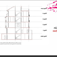 Nhận Booking Căn Liền Kề Mặt Tiền 8M, View Mặt Sông Cv Lễ Hội Tại Khu Nghỉ Dưỡng Đầu Tiên Ở Hà Nam