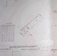 Bán 410M2 Mặtcó Thương Lượng446- Phú Cát- Quốc Oai Lô Góc Mặt Tiền Tỉnh Lộ Giá Chỉ 25 Triệu/M2