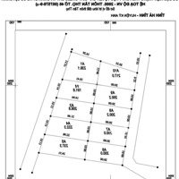 Lô Đất 192M Tại Tân Thọ, Kỳ Anh - Giá Tốt, Quy Hoạch Đẹp!