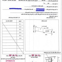 Đất Ngộp Đất Có Nhà 166M2 Đường Nhựa 5M Tân Hải, Phú Mỹ, Bà Rịa - Vũng Tàu Cách Quốc Lộ 51 Chỉ 100M