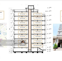 Bán Tòa Khách Sạn Cao Cấp Mặt Tiền Lê Thánh Tôn - Quận 1- Hầm + 9Tầng