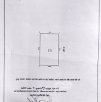 Bán Gấp Nhà Giảng Võ - 1 Nhà Ra Phố - Ô Tô Đậu Cửa Vào Nhà - Đối Diện Vin Giảng Võ - Mặt Tiền Rộng