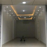 Cho thuê cửa hàng 30m2 tại Trần Đại Nghĩa, Trương Định,quân Hai Bà Trưng , Hà Nội