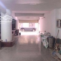 Chính Chủ Cho Thuê Mặt Bằng Cửa Hàng Phố Linh Lang, Ba Đình 0937936600