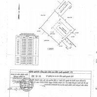 Bán Lô Đất Thổ Cư 951M2 Đường Tiền Lân 17 Xã Bà Điểm