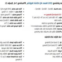 39 Tỷ Tòa Nhà H-7 Tầng Văn Phòngmặt Tiềnnguyễn Văn Trỗi- Nkkn Đối Diện Bidvdiện Tích4,2X22 Liên Hệ: 0901369345