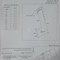 Bán Đất Địa Chỉ Phường 7, Tp. Tân An, T. Long An