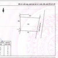 CHÍNH CHỦ GỞI BÁN LÔ ĐẤT (NGANG 8M) ĐƯỜNG XE HƠI THÔNG THOÁNG CÙ LAO PHỐ P. HIỆP HOÀ