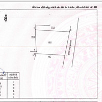 Chủ Gửi Bán Đất (Ngang 8M) Đường Xe Hơi Cù Lao Phố Ngay Cây Xăng Hiệp Hoà - Biên Hoà. Giá Bán 2,5 Tỷ