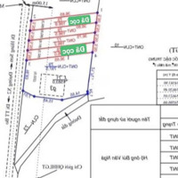 Bán Mảnh Đất 196M2 Bám Đường Liên Huyện Với Giá Chưa Đến 2 Triệu /M2