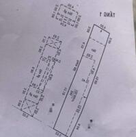 chỉ nhỉnh 8 tỷ - dãy 5 phòng trọ Nguyễn Sỹ Sách, Tân Bình - 4x25m - đường 10m kinh doanh 0935767286