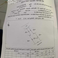 Cần Bán Gấp Đất Nền Thổ Cư Đường Rạch Bơ Ao Cách Thị Trấn Phú Hòa Thoại Sơn Ag 2Km Đi Xe