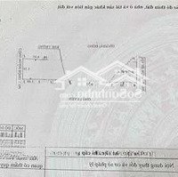 (Sp Hiếm) Bán Đất Khu Tập Thể Công An (Vài Bước Ra Hồ Ông Báo) - 140M2 -Mặt Tiền5,2M - Giá 50 Tr/M2