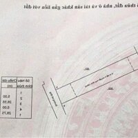 Chủ ngộp cần bán nhanh lô đất đường bê tông gần chợ Đức Mỹ xã Suối Nghệ - Châu Đức