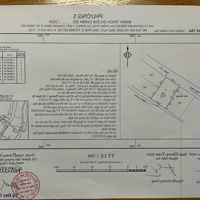 Chính Chủ Bán Nhà Cấp 4 Hẻm Ôtô 5M. Tiện Xây Mới. Ngang 9M Dài 14,5M