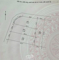 Chính Chủ Em Cần Các Ae Môi Giới Bán Giúp 54M Lô Góc Tại Thôn 4, Phúc Hòa, Phúc Thọ-Hà Nội