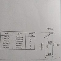 Cho Thuê Đất Làm Nhà Xưởng Phường Cự Khối, Quận Long Biên, Hà Nội