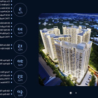 Destino Centro Mở Bán Giai Đoạn 1, Chỉ Từ 950 Triệu/Căn - Cách Q1, Tphcm Chỉ Hơn 30 Phút Di Chuyển