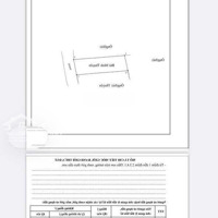 Bán 59M2 Đất Ở Tại Ngọc Quỳnh, Đường Xe Ô Tô 16 Chỗ Vào Thoải Mái, Tiếp Giáp Trục Chính ,Giá Hợp Lý