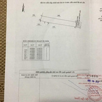 Cam Hải Đông -- 277 M2 -- 6M Ngang -- Tc 60 -- Giá Chỉ 2 Tỷ 600