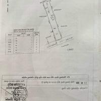 153M2 FULL THỔ_TÂY LÂN THÔNG RA KÊNH THAM LƯƠNG_ĐẬU Ô TÔ THOẢI MÁI_LỘ GIỚI TÍ TẸO_DÒNG TIỀN 12 TR