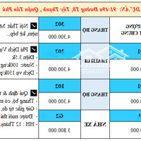 Khai Trương Căn Hộ Mới Xây - Full Nội Thất - Ngay Go Phú Thạnh - Luỹ Bán Bích