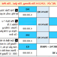 Khai Trương Căn Hộ Mới Xây - Full Nội Thất - Ngay Go Phú Thạnh - Luỹ Bán Bích