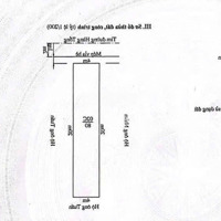 Đất Mặt Đường Hàng Tổng Ngay Ngã 3 Lũng Đông, Đằng Hải, Hải An.
- Diện Tích 80M2, Ngang 4M,