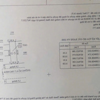 Cần Bán Đất Khu Dân Cư Thanh Bình Kế Bên Kcn Vsip 1 Thuận An. Diện Tích 72M2, Thông Tứ Hướng