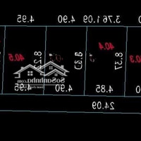 Rẻ Nhất Thư Phú - Hoa Hậu Xóm Giếng.
Chủ Gửi Bán Lô Thứ 3 Từ Trong Radiện Tích40.4M Giá 950 Triệuieu