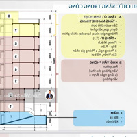 Ngang Hiếm | Tòa Nhà Văn Phòng 3-5 Hồ Xuân Hương, Quận 3 |14M X 21M (281M2) Kc 1Hầm + 7 Lầu $220 Tỷ