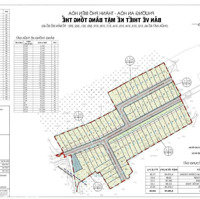 Bán 52 Nền Đất Sổ Sẵn Giá Ngộp Tại Biên Hoà