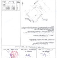 Bán Đất Vàng - 60M Mặt Tiền Quốc Lộ 1A - Khu Kinh Tế Vân Phong