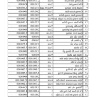 SANG KHÁCH SẠN BÙI THỊ XUÂN, 9PN FULL NỘI THẤT 20TR/THÁNG (TỔNG 240TR), LH 0888-113-882