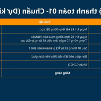 3,3 Tỷ Gấp Nhà 2 Lầu 1 Trệt Xây Hoàn Thiện Mới 100% Khu Dự Án Riêng Tư An Ninh Tối Đa Góp 30 Năm