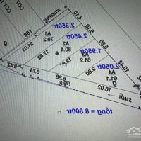 Bán Đất Ngã 4 Vũng Tàu Ngay Trường Đại Học Mở Phường Long Bình Tân Tp.biên Hoà