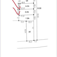 Chính Chủ Cần Tiền Bán Lô Đất 45M Thọ An Giá F0