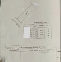 Bán Căn Nhà Mặt Phố Kinh Doanh Đường Phan Bá Vành Thành Phôd Thái Bình