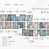 Tài Chính Chưa Đến 1 Tỉ Sở Hữu Ngay Căn Hộ Cao Cấp Vinhomes Smart City